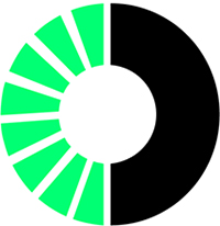OPTI Dienstleistungs GmbH - Kreisdiagramm