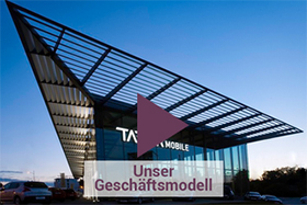 Unser Geschäftsmodell