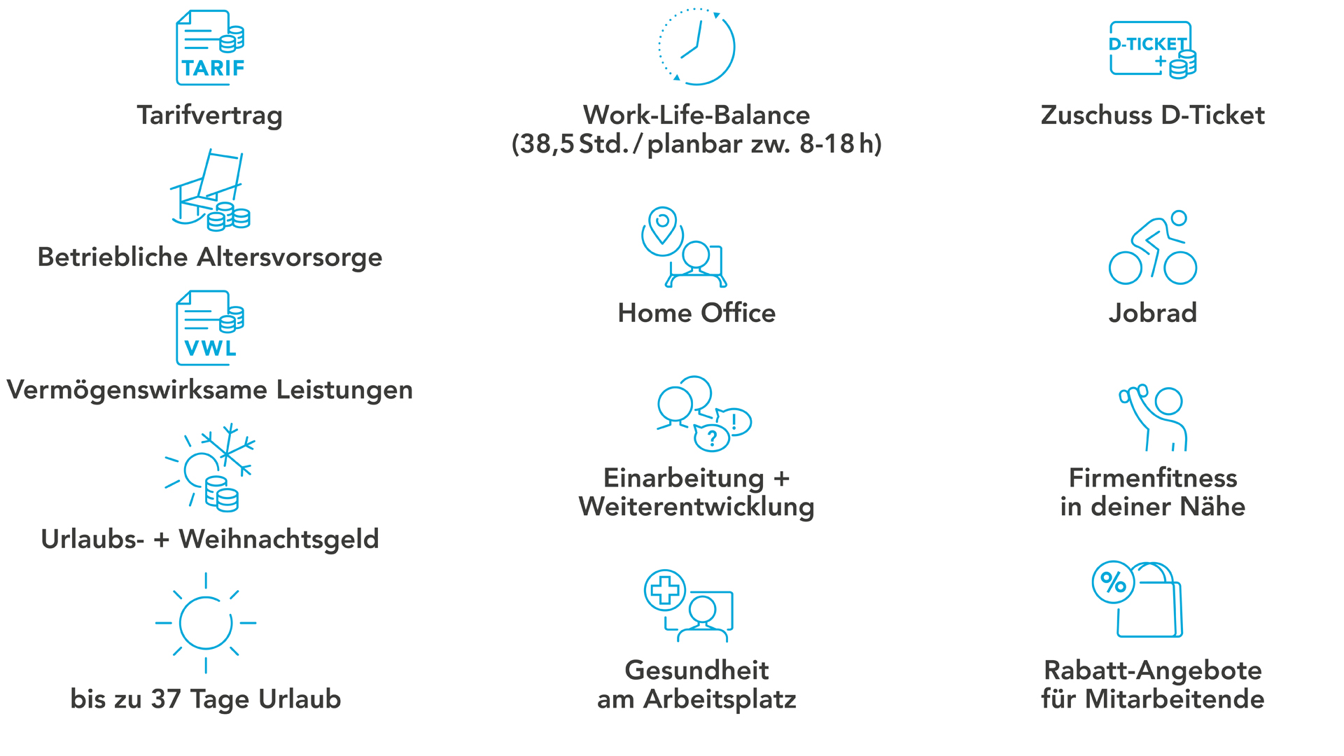 HEK - Hanseatische Krankenkasse Benefits